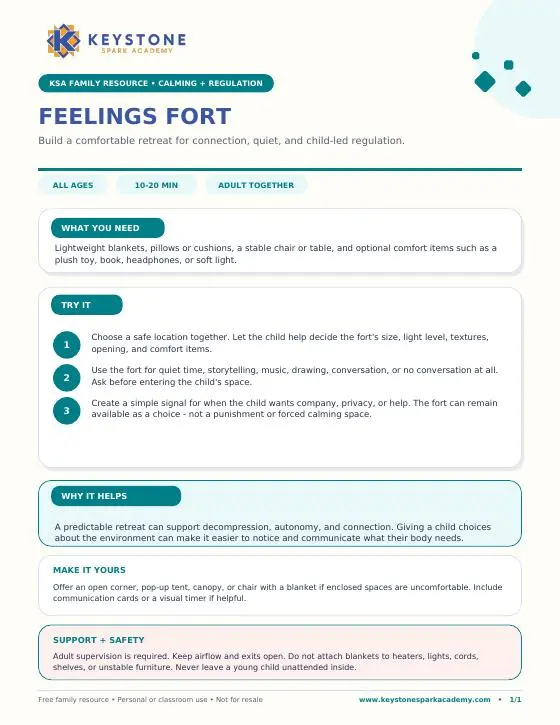 Cover of the Feelings Fort printable resource